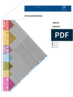 Matriz de Relaciones Ponderadas:: 4 Relacion Necesaria