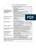 Factories Profile - P. A. Knit Composite Limited