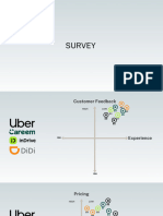 G Survey