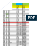 Radio and Antenna Cabling Diagram Scenarios v1