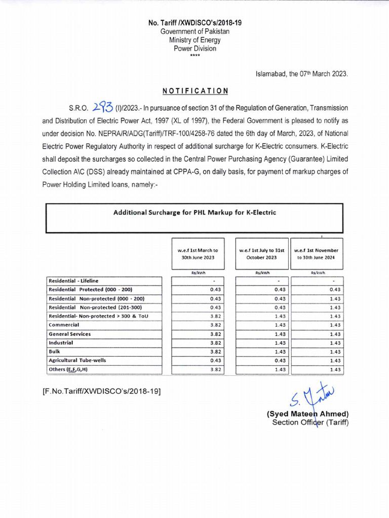 K-Electric Additional Surcharge Notification | PDF | Physical ...