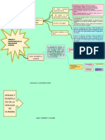 Tipos de Estrategias Didácticas