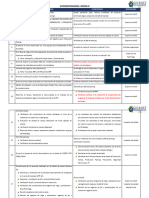 Actividades Realizadas - Semana 32