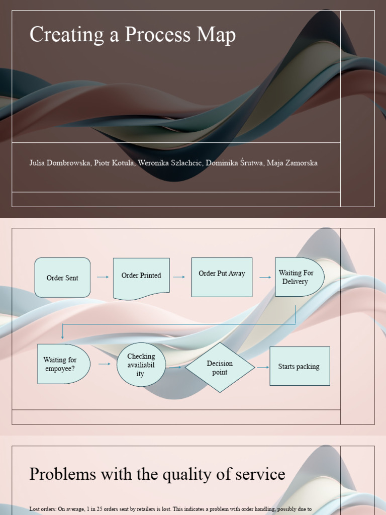 Process Map | PDF | Retail | Business