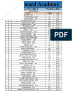 Economy: RAS BATCH F-6 9-October-2023