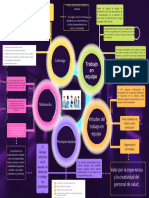 Gráfico Diagrama Mapa Mental Organización Dinámico Neón - 20231121 - 093728 - 0000