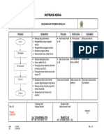 A Ika Diagram Alir PROMOSI SEKOLAH