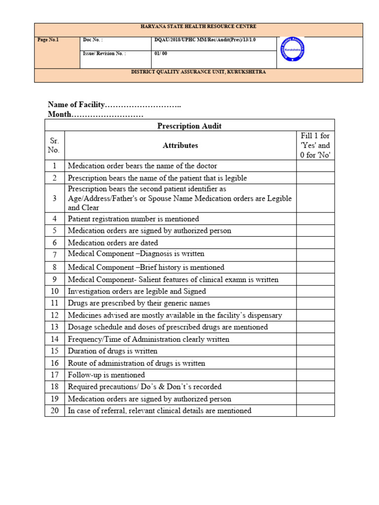 Prescription audit pdf