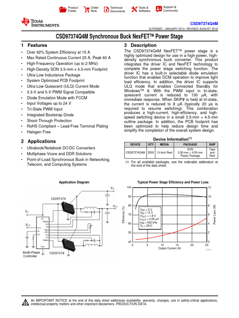テスト A study on the anti-tumor mechanism of total flavonoids from