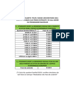 Frais de Scolarite Programme Bachelor 2021 2022