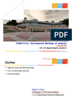 CHEM F313: Instrumental Methods of Analysis: UV-Vis Spectrometry (Contd.)