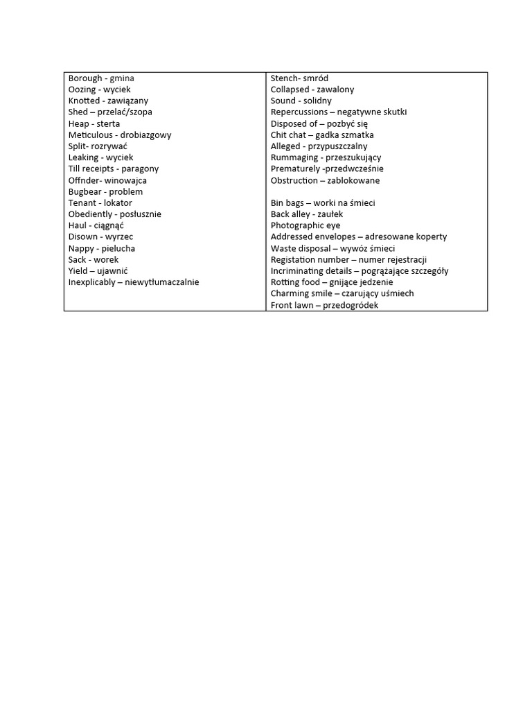 Słówa | PDF