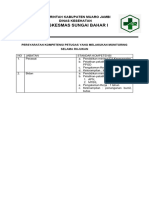 7.5.4.2 PERSYARATAN KOMPETENSI Petugas Yg Melakukan Monitoring