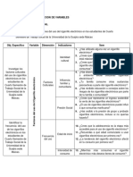 Operacionalizacion de Variables - Items