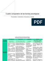 Cuadrito Comparativo