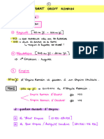 Synthèse Q1 Droit Romain