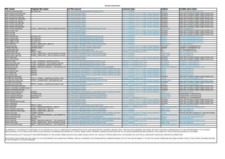 Smooth sound theme sounds license agreements and authors pdf