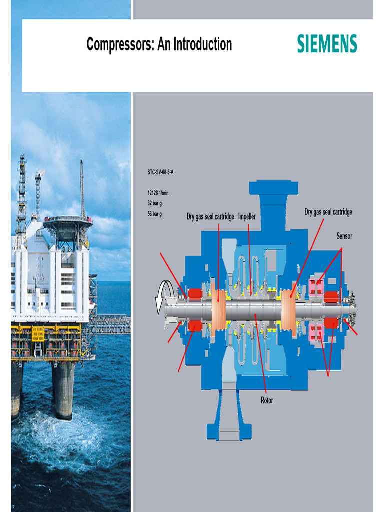 Compressors | PDF | Turbine | Turbomachinery