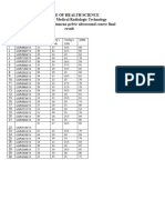 Abdomeno-Plevic Ultrasound Course Final Result 2