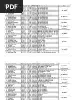 2016 FECE Interns (October 2023) Mentors Allocation