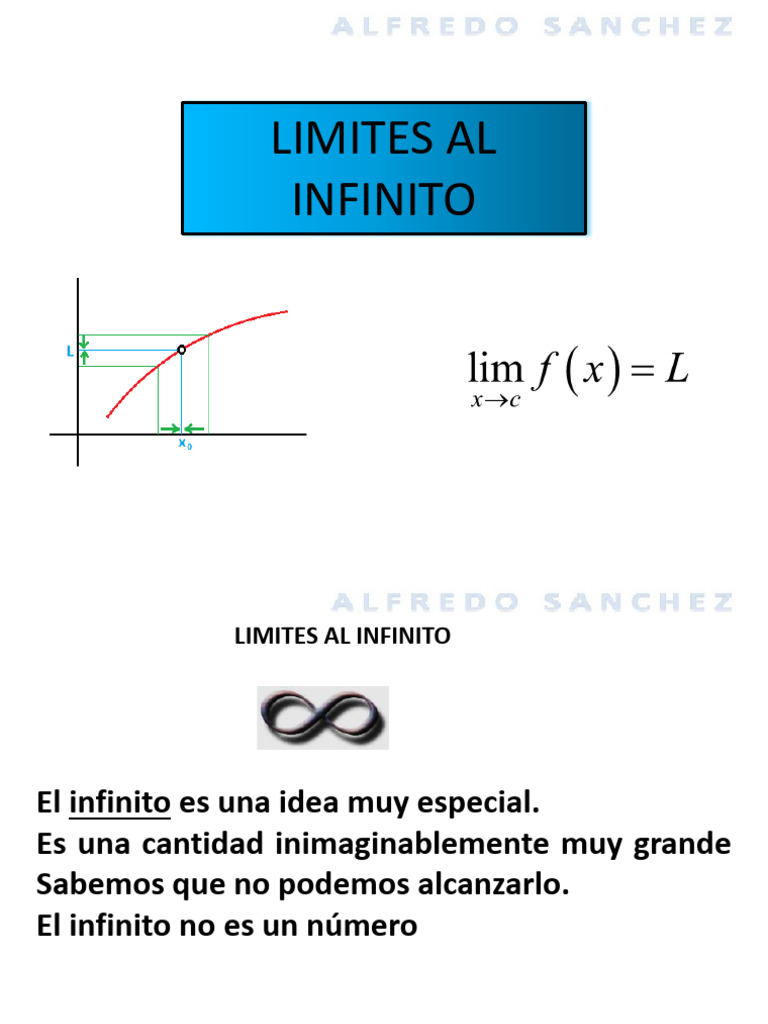 LIMITES AL INFINITO - Semana 3 | PDF