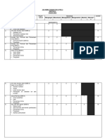 Jsu Kimia Tingkatan 4 PKS 3 (K2)