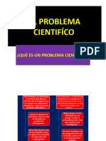 Clase 3. EL PROBLEMA CIENTIFÍCO