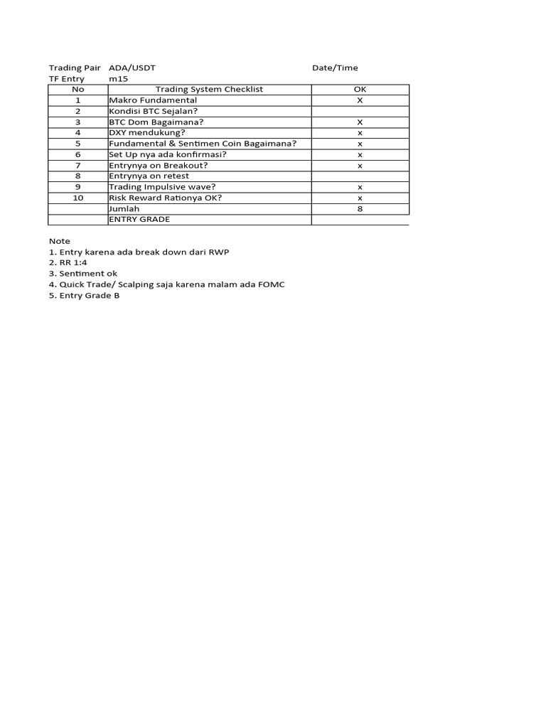 Trading System Checklist PDF