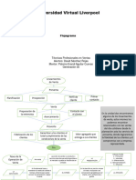 TecProVentaAct 2