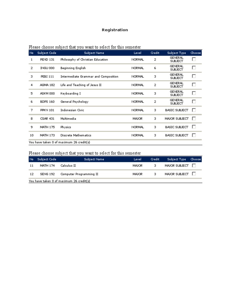 Registration | PDF
