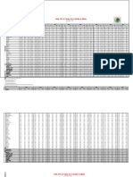 Indice SHF 3er Trimestre 2017