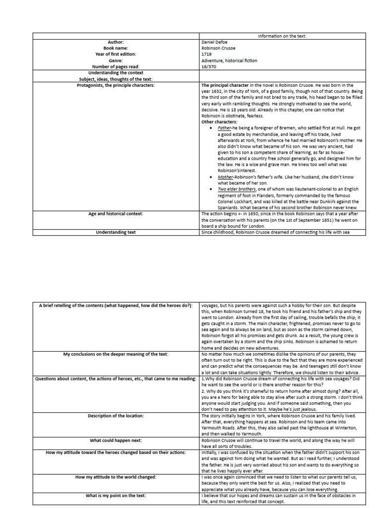 reading-diary-pdf-robinson-crusoe