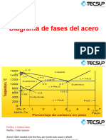 Diagrama de Fases Del Acero