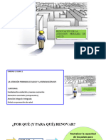 Tema 2 RENOVACIÓN APS 2023 - PDF