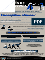 Infografia Debates Sociologicos