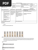 Jss2 Lesson Plan Wk3