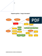 ACT 11 - Esquema Gráfico