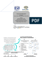 Actividad 2. Esquema Organizativo