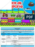 Presencial Semana 38 Medios de Transporte