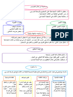 مذكرات اللغة العربية للسنة الثالثة متوسط 1 1