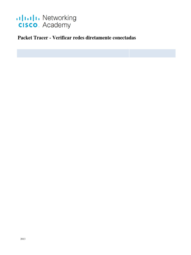 Packet Tracer 1.5.10 Verify Directly Connected Networks