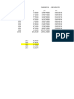 Pronosticos y Presupuestos