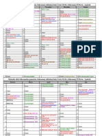 Kalendar Uloh 2023-24