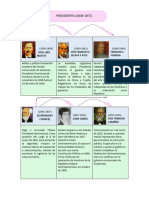 Presidentes 1838-1872