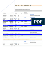 Step by Step Fishermen's Trail Planner