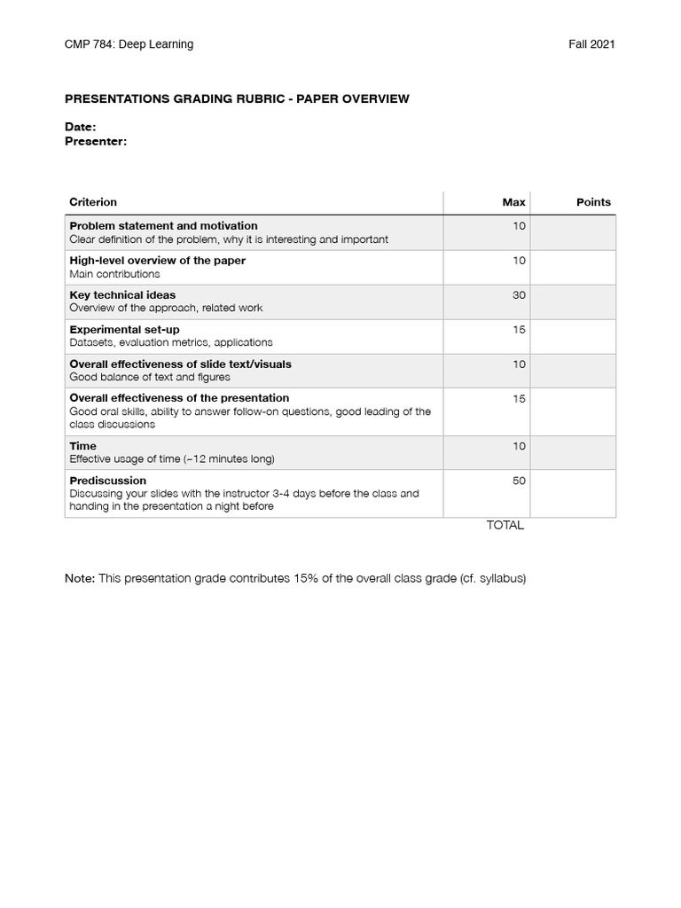 Presentation Rubric Overview | PDF