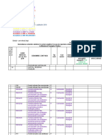 Anexa 2 Actual 2202 La OMFP