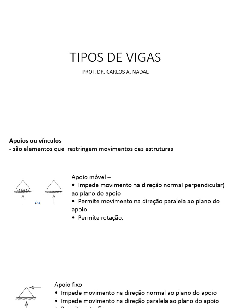 Httpwww cartografica ufpr brportalwp contentuploads201509aula 03 tipos