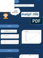 Python Visualization