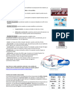 Los Cambios en La Materia y Propiedades de Los Materiales